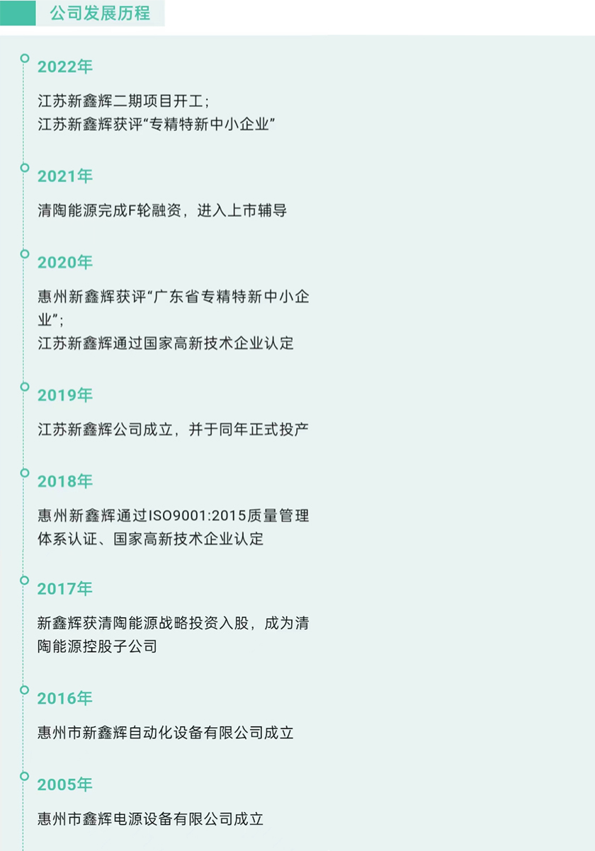 发展历程-1.jpg