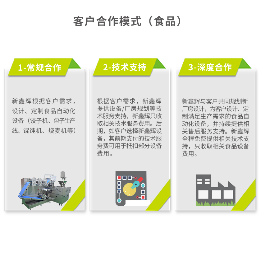 网站资料整理流程
