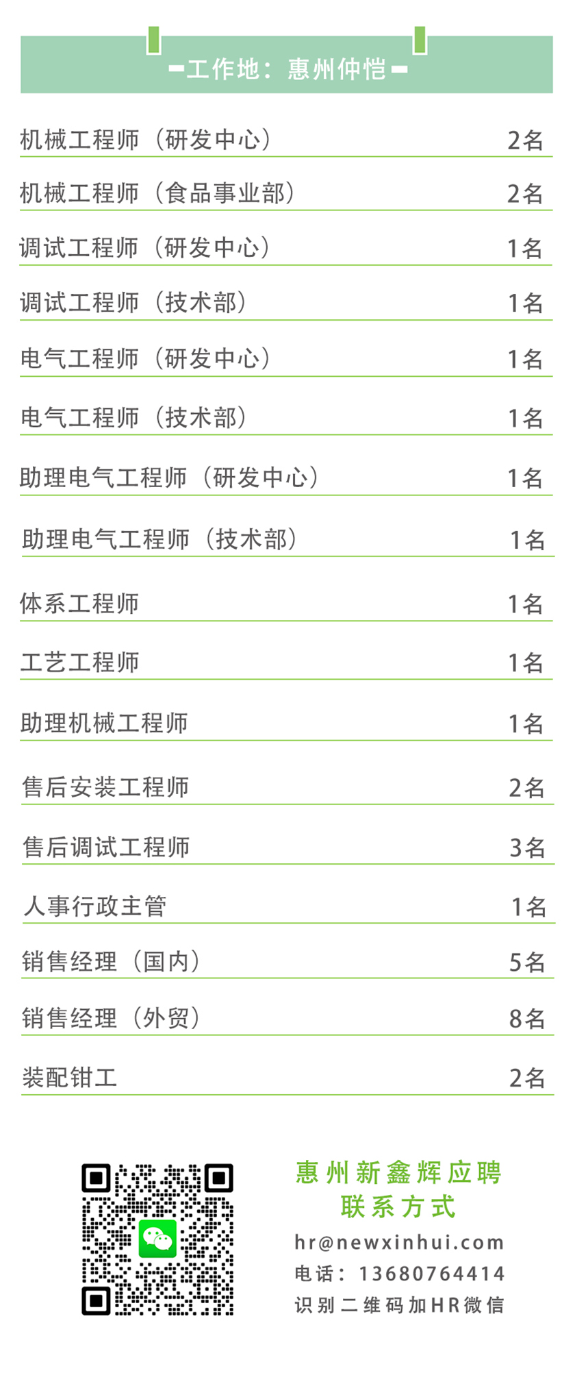 惠州招聘岗位.jpg